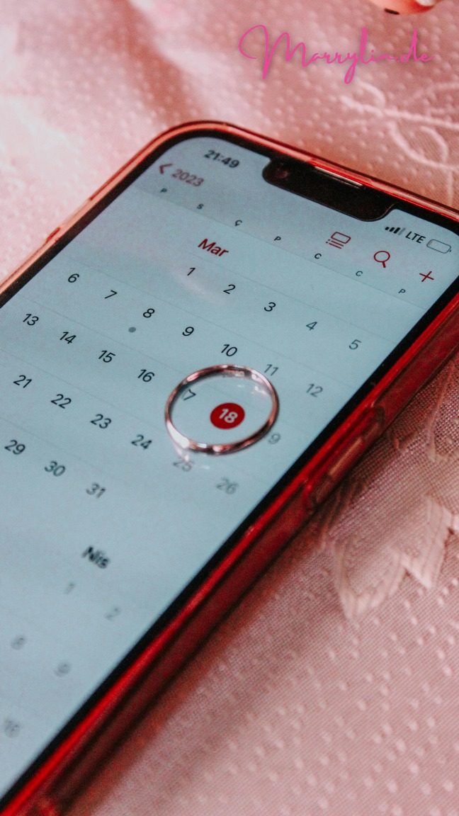 Ablauf der Zeremonie im Überblick üben