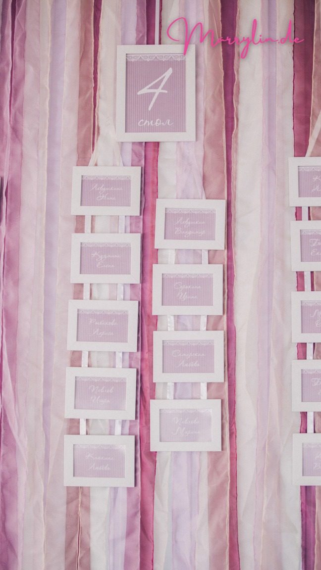 Finale Gästeliste & Sitzordnung übermitteln_ Kapazitäten sichern, Service optimieren